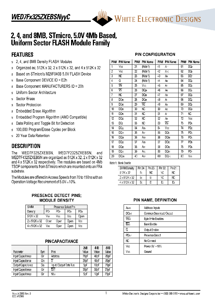 WED7F4325ZXEBSNYYC_3330050.PDF Datasheet