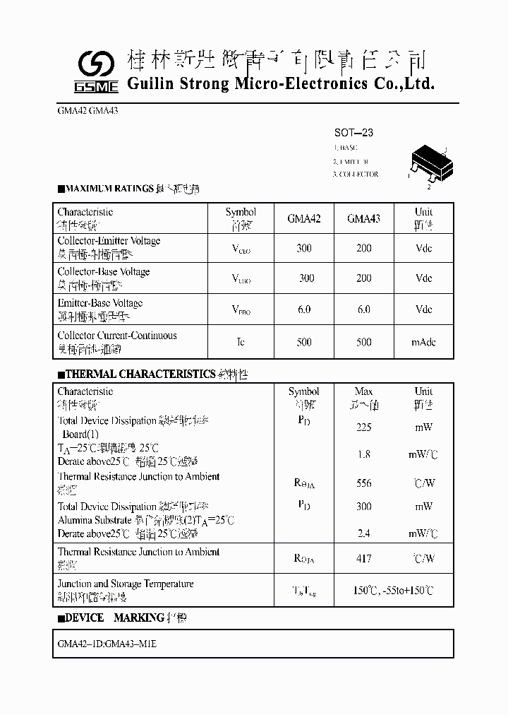 GMA42_3373241.PDF Datasheet