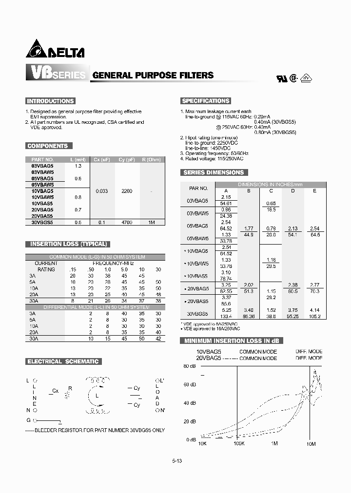 03VBAW5_3377741.PDF Datasheet