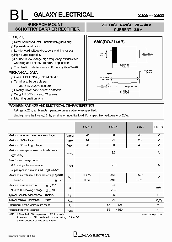 S5822_3387714.PDF Datasheet