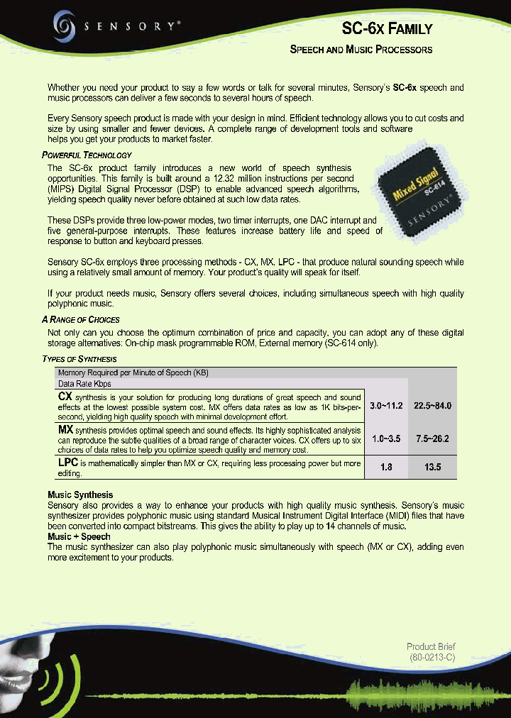 SC-6X_3389707.PDF Datasheet