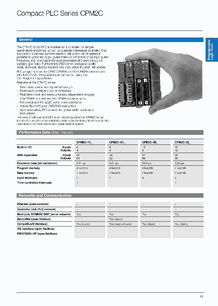 CPM2C-TS101_3391235.PDF Datasheet