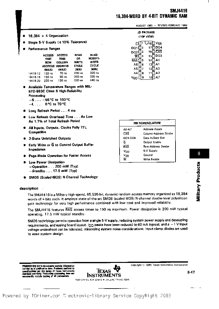 SMJ4416-15JDE_3396731.PDF Datasheet