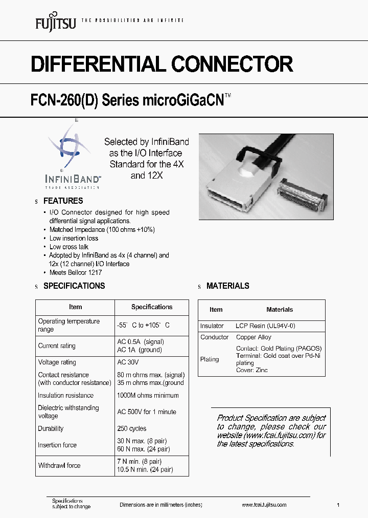 FCN-264D_3418728.PDF Datasheet