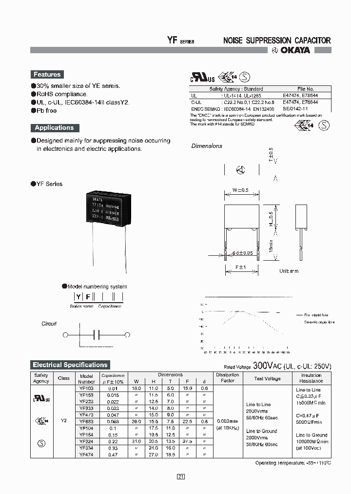 YF223_3427185.PDF Datasheet