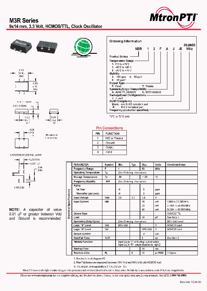 M3R14TAJ-R_3440763.PDF Datasheet