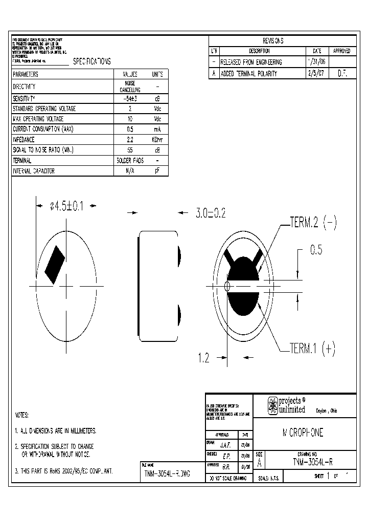 TNM-3054L-R_3449117.PDF Datasheet