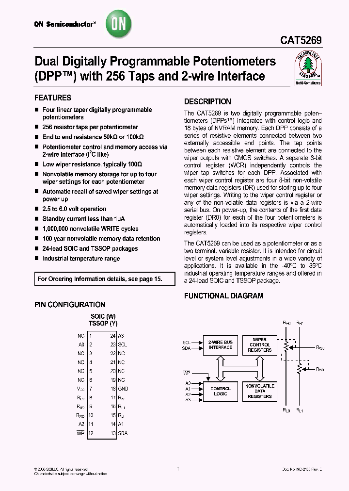 CAT5269WI-50_3461384.PDF Datasheet
