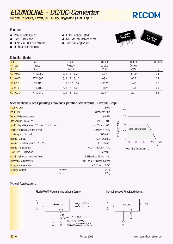 RX-0509D_3470307.PDF Datasheet