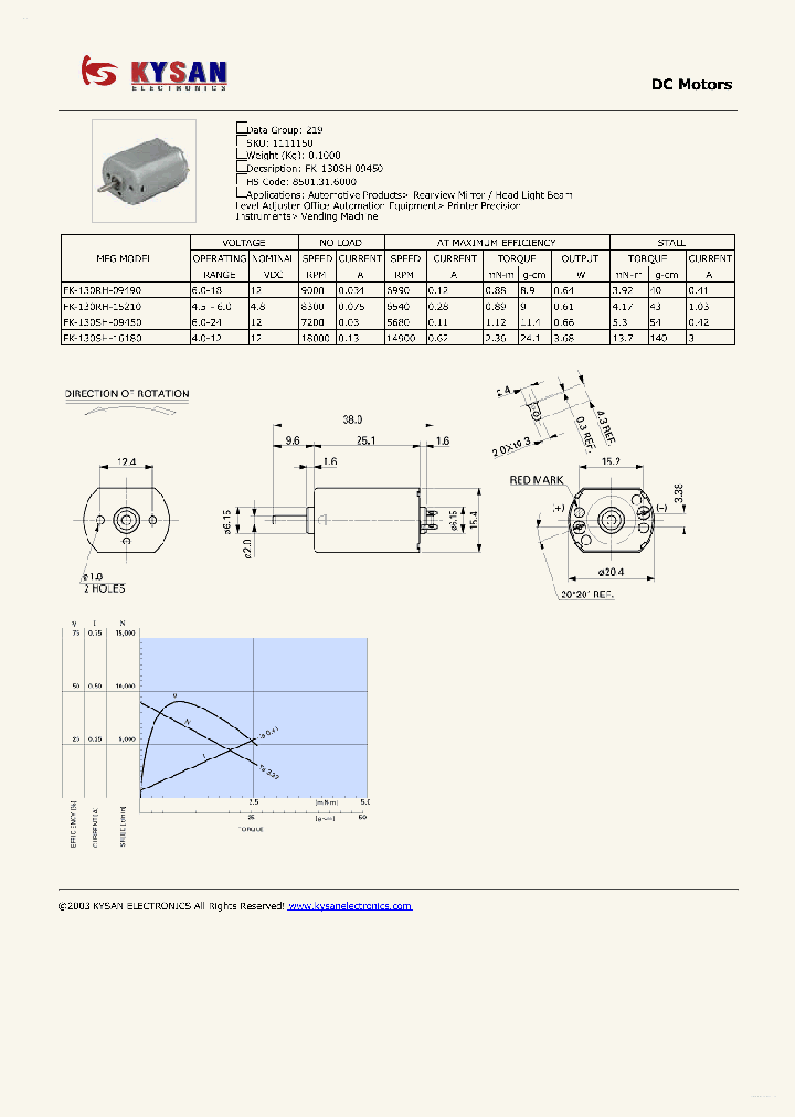 FK-130RH-09490_3499018.PDF Datasheet