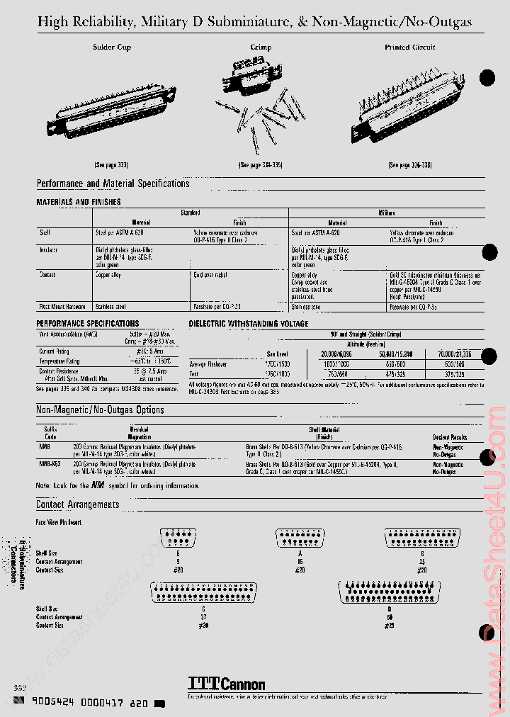 DDM-50_3551702.PDF Datasheet