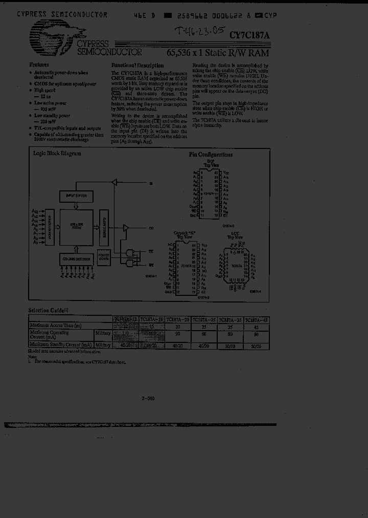 CY7C187A-12KMB_3546966.PDF Datasheet