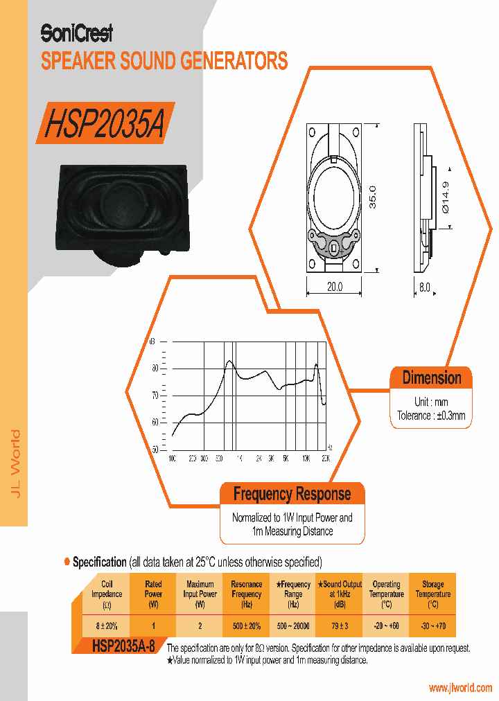 HSP2035A_3563993.PDF Datasheet