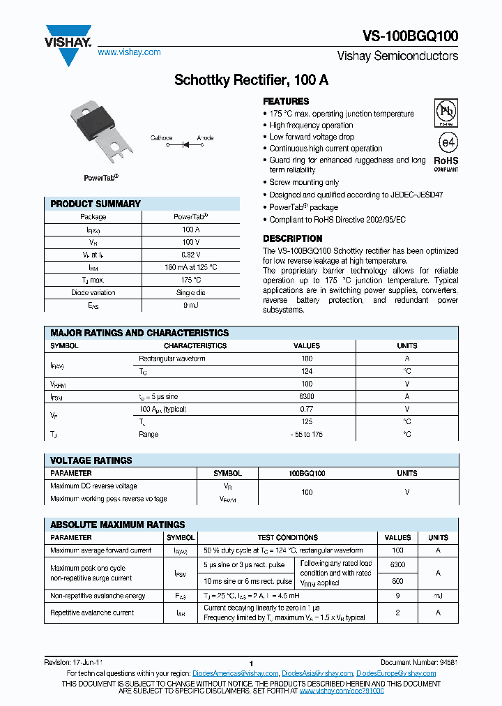 100BGQ10011_3602081.PDF Datasheet