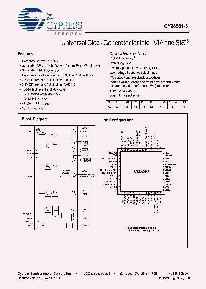 CY28551LFXC-3T_3605829.PDF Datasheet