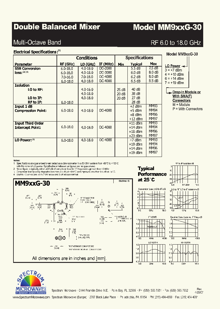 MM9XXG-30_3634884.PDF Datasheet