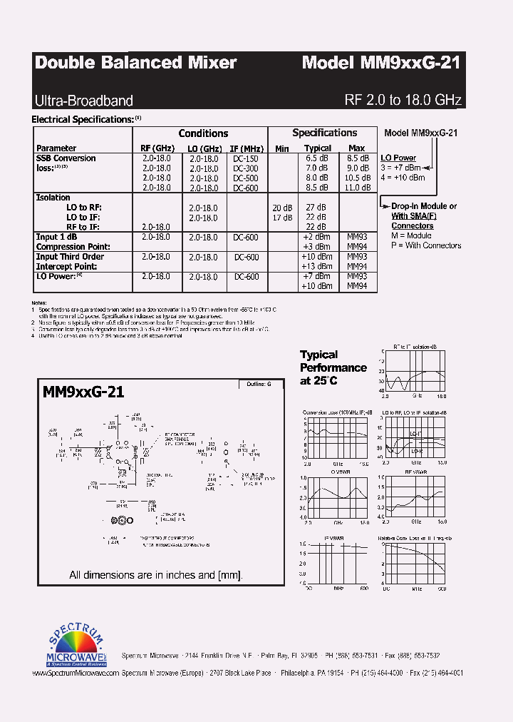 MM9XXG-21_3634852.PDF Datasheet