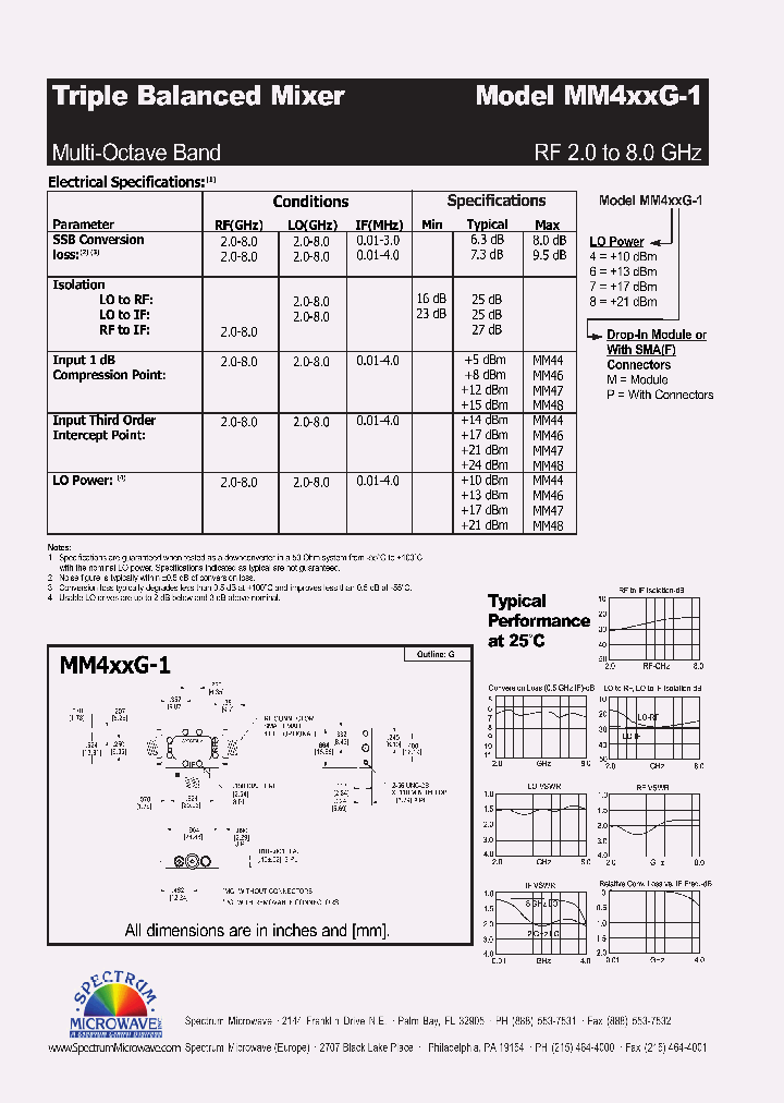 MM4XXG-1_3634843.PDF Datasheet