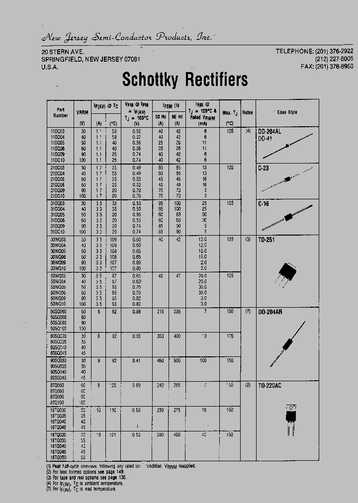 50SQ100_3658931.PDF Datasheet Download --- IC-ON-LINE