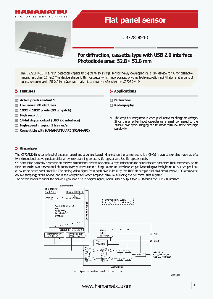 C9728DK-10_3660003.PDF Datasheet