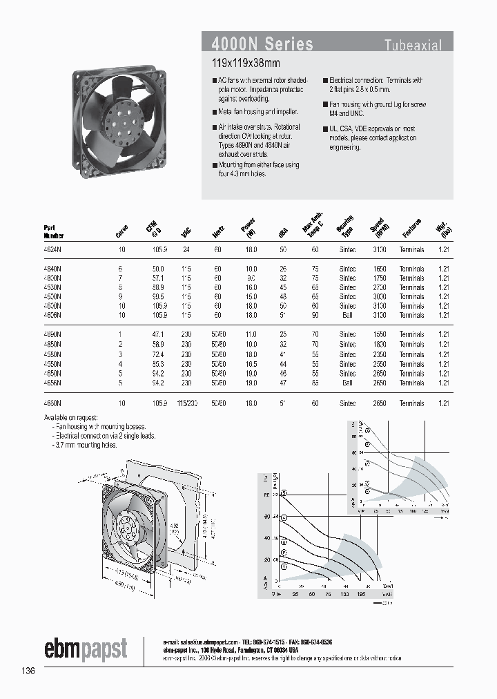 4840N_3664582.PDF Datasheet Download --- IC-ON-LINE