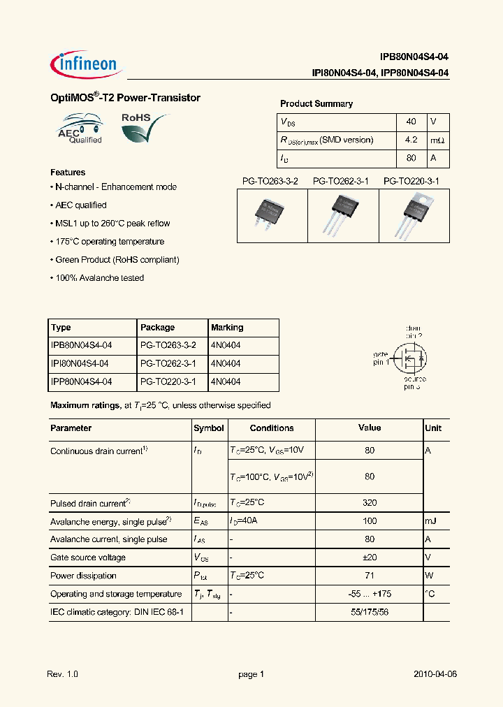 IPP80N04S4-04_3666021.PDF Datasheet