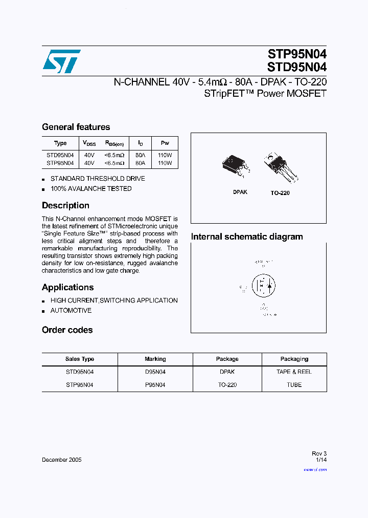 STP95N04_3667376.PDF Datasheet