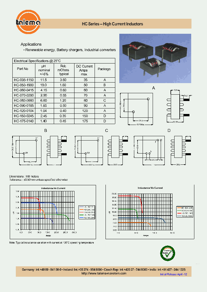 HC-035-1150_3681525.PDF Datasheet