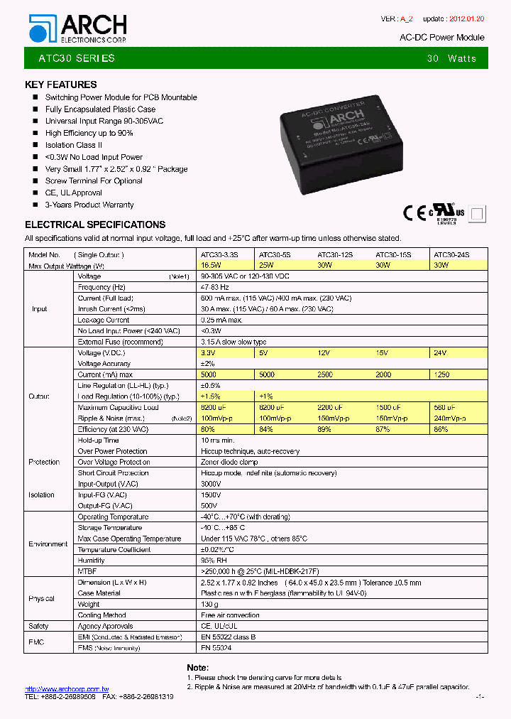 ATC30-12S_3686525.PDF Datasheet