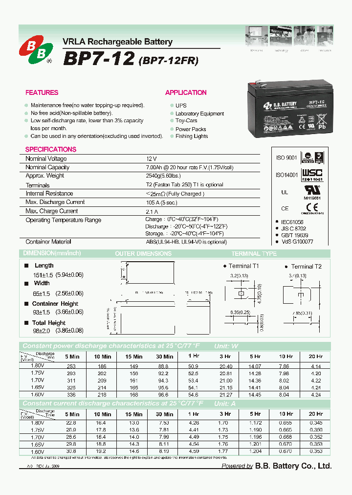 BP7-12_3686446.PDF Datasheet