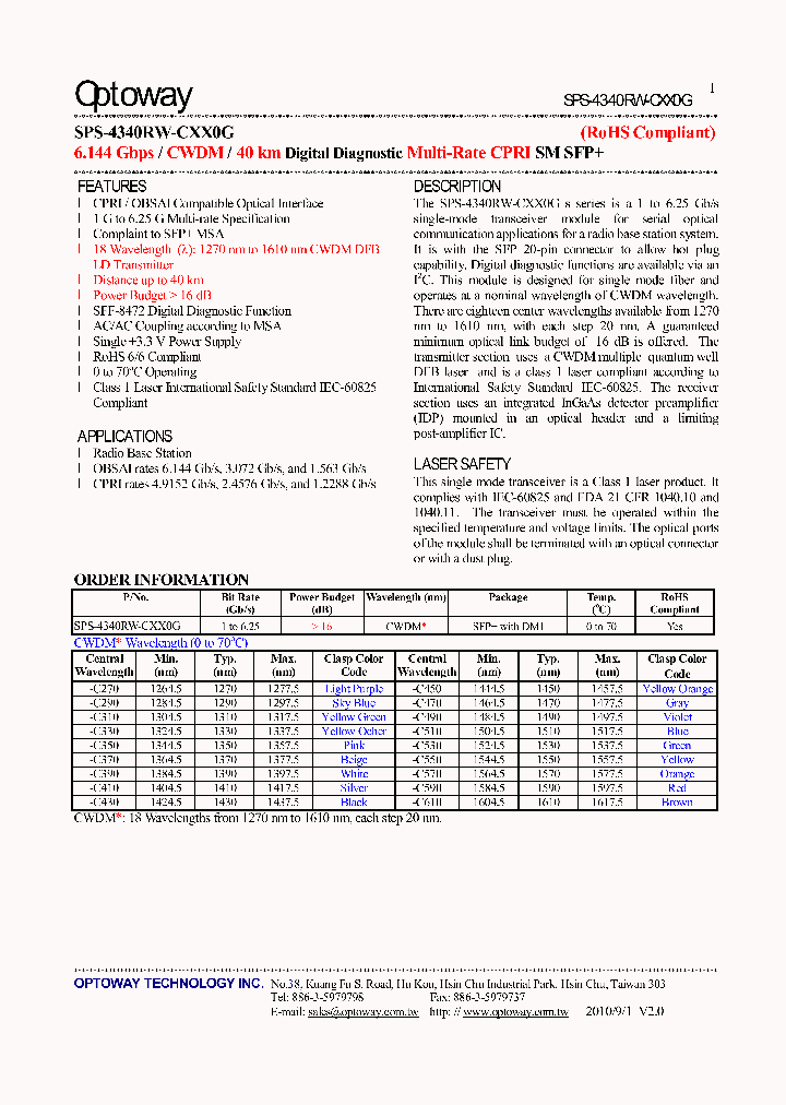 SPS-4340RW-CXX0G_3701648.PDF Datasheet