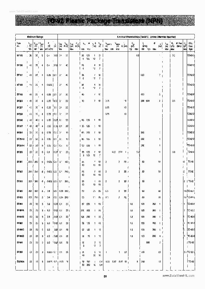 BF237_3707373.PDF Datasheet