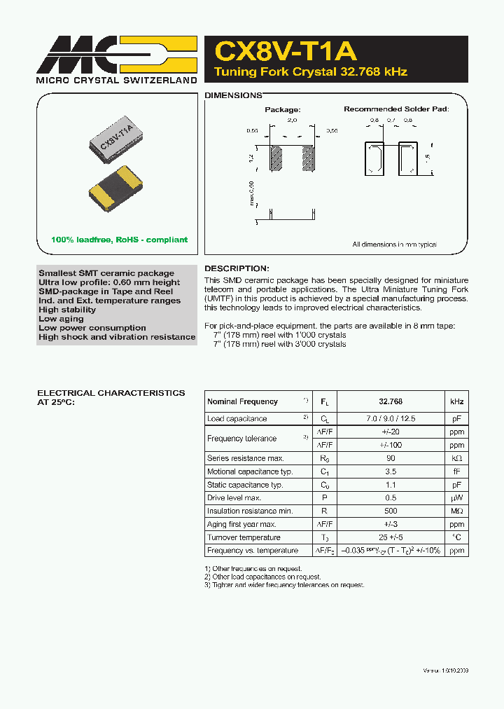 CX8V-T1A_3710389.PDF Datasheet