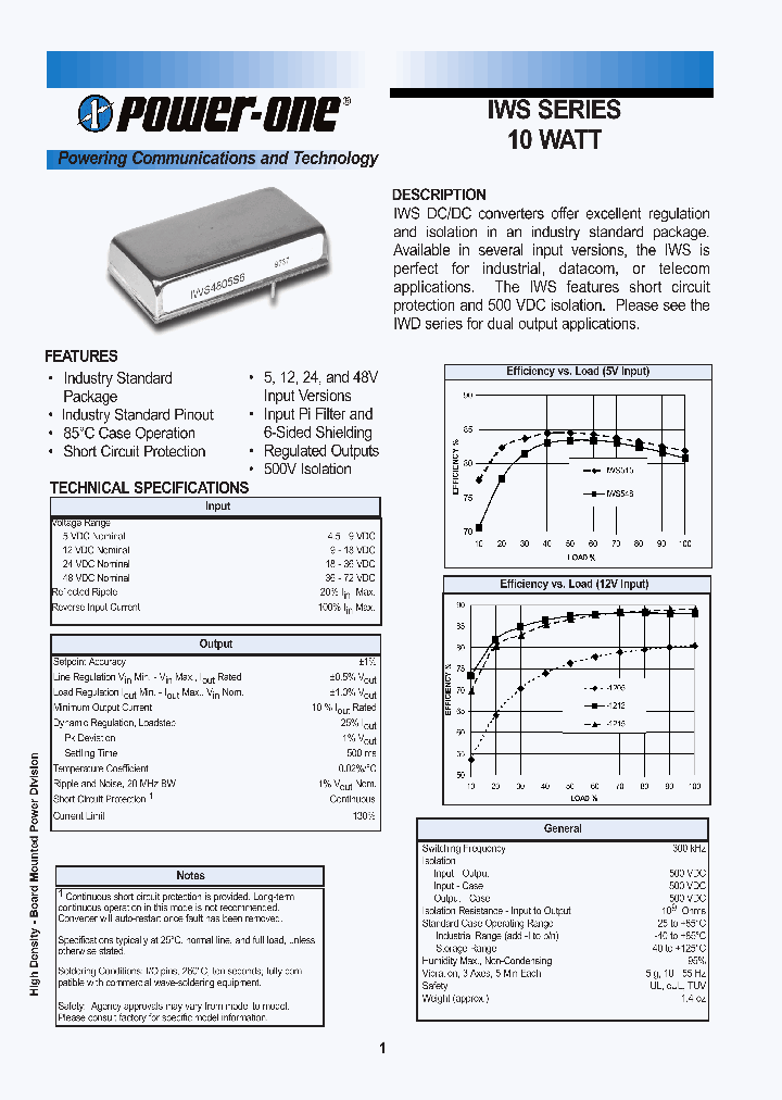 IWS1205-Y2V_3748823.PDF Datasheet