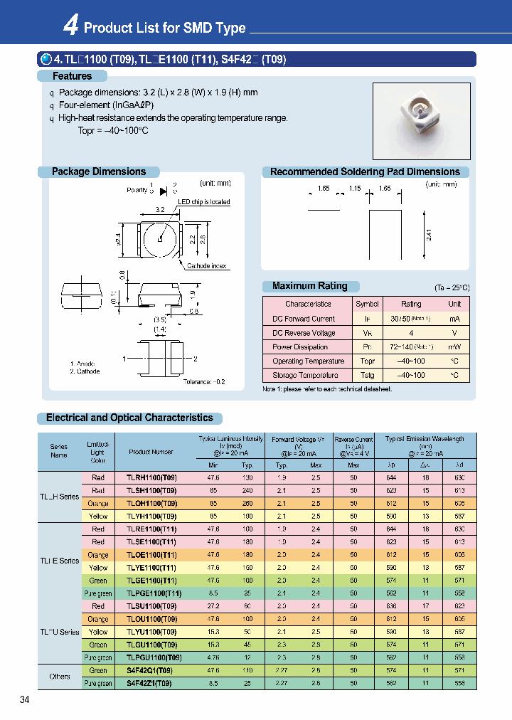 TLYE1100T11_3749844.PDF Datasheet