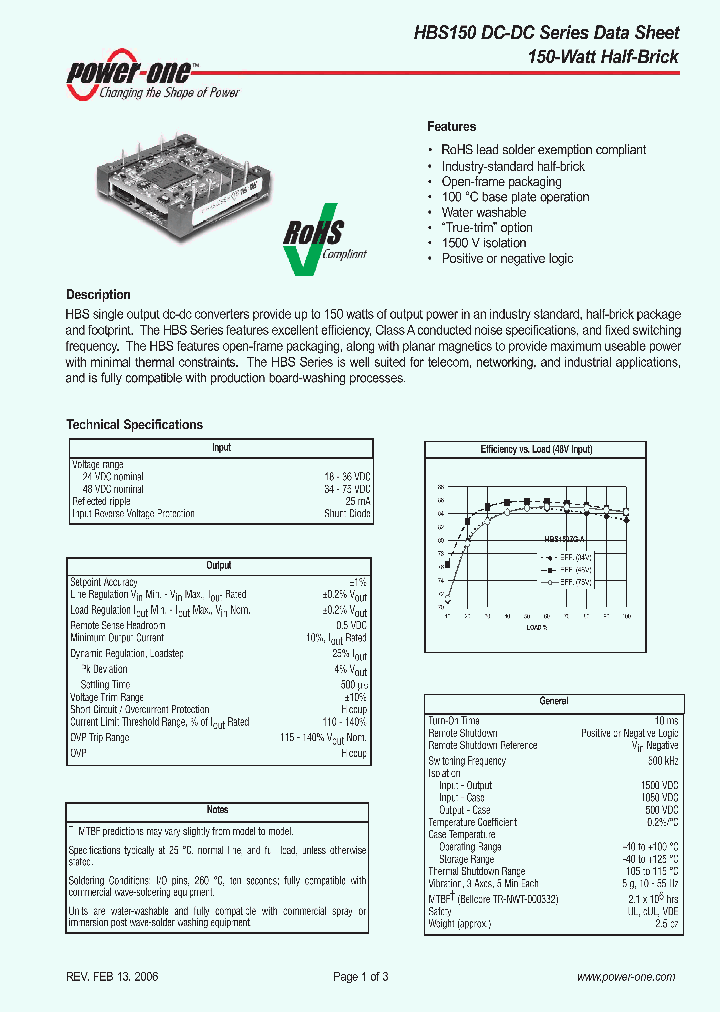 HBS150YG-A7_3752019.PDF Datasheet