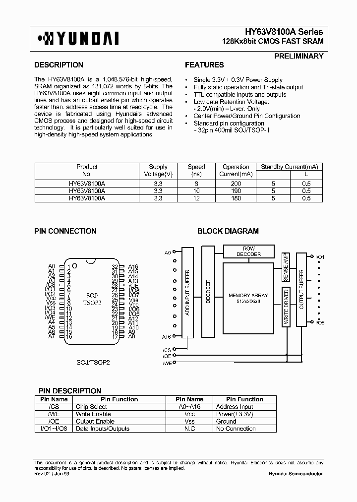 HY63V8100ALT2-10_3747507.PDF Datasheet