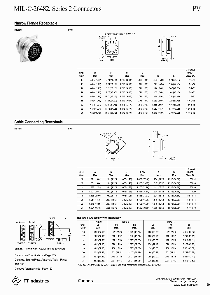 MS3471A24-31BYL_3753463.PDF Datasheet