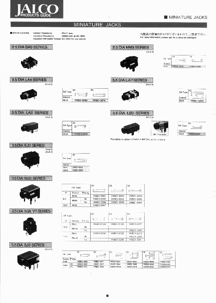 YKB21-5164_3753504.PDF Datasheet