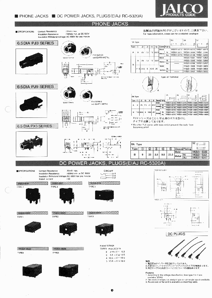 YKB31-0016_3753497.PDF Datasheet