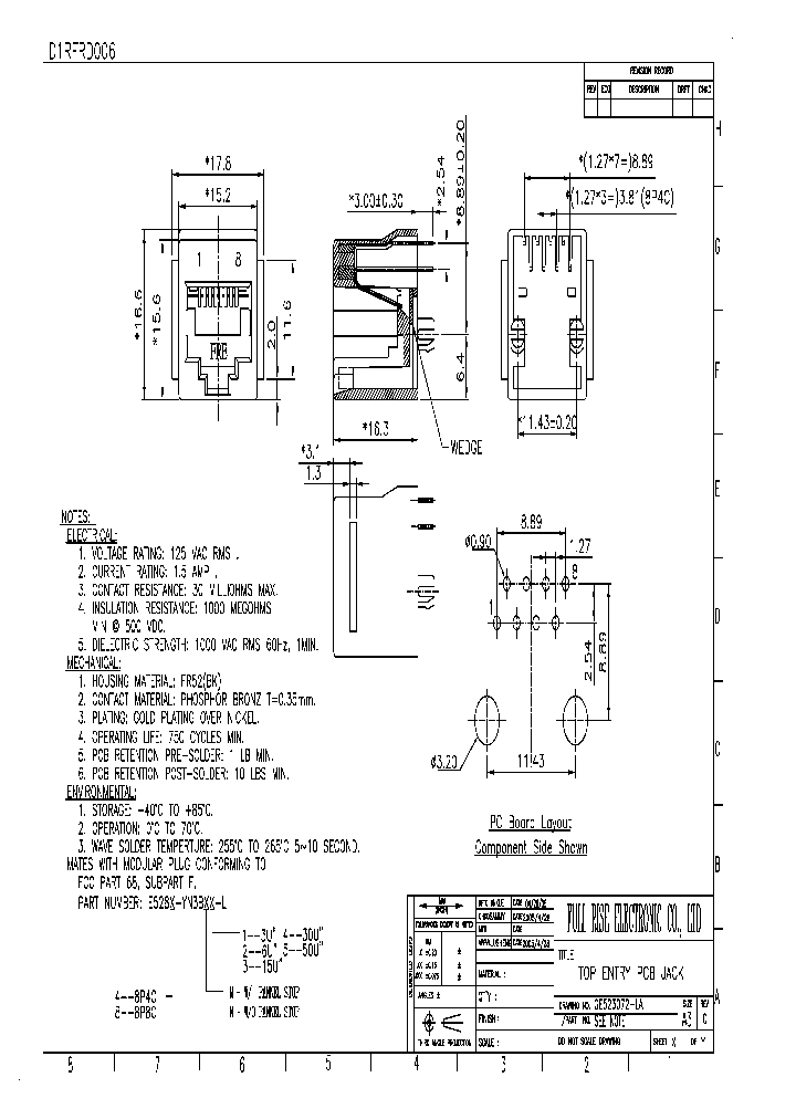 E5284-YN3BM3-L_3754223.PDF Datasheet