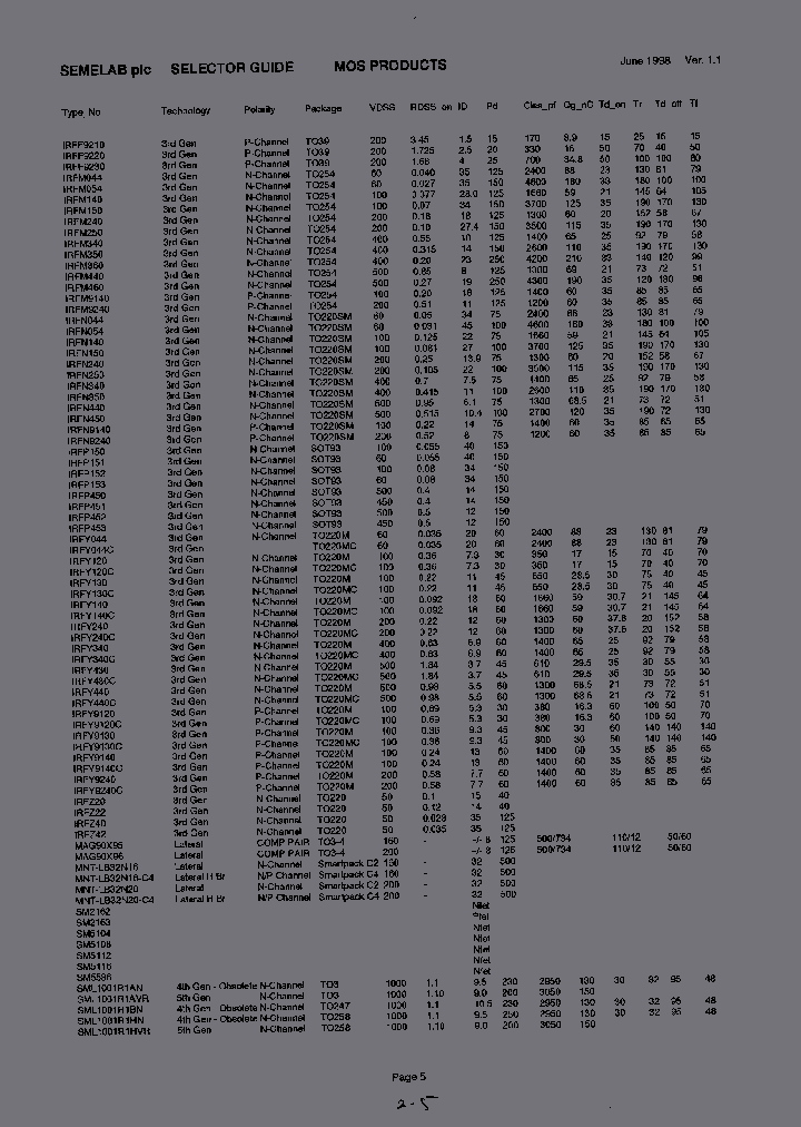 IRFY240-JQR-BR1_3753213.PDF Datasheet