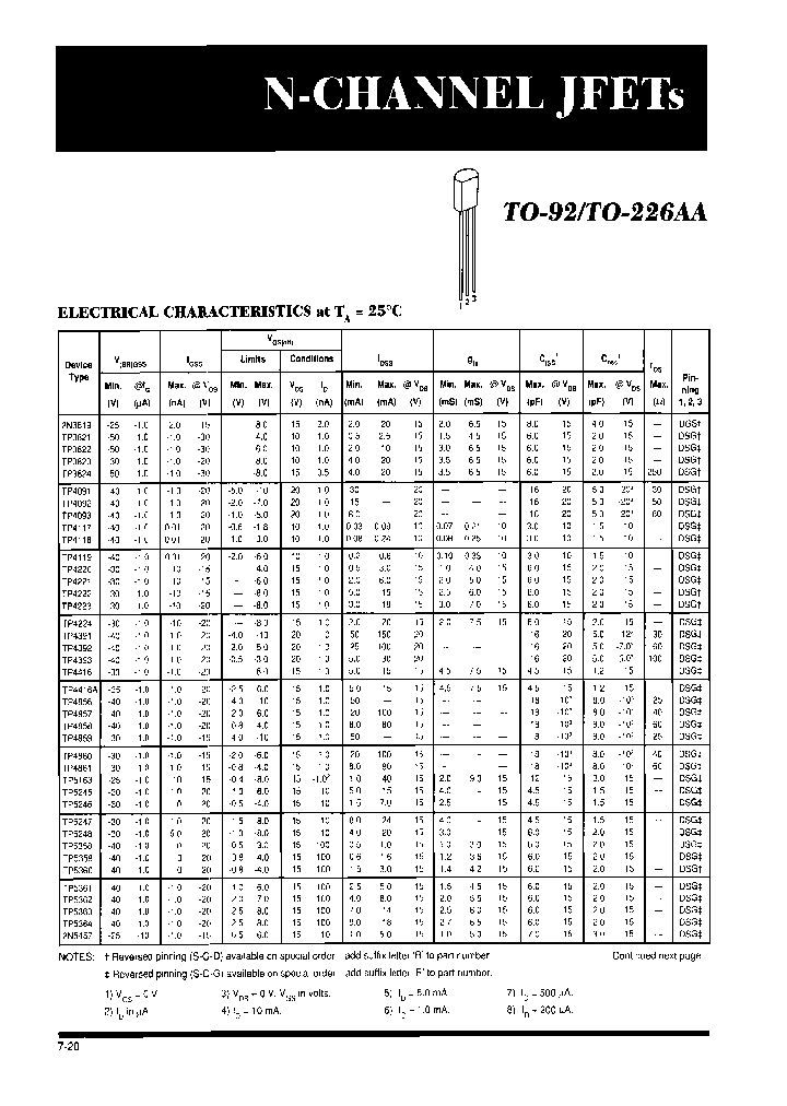 BF244CC-STYLE-C_3753656.PDF Datasheet