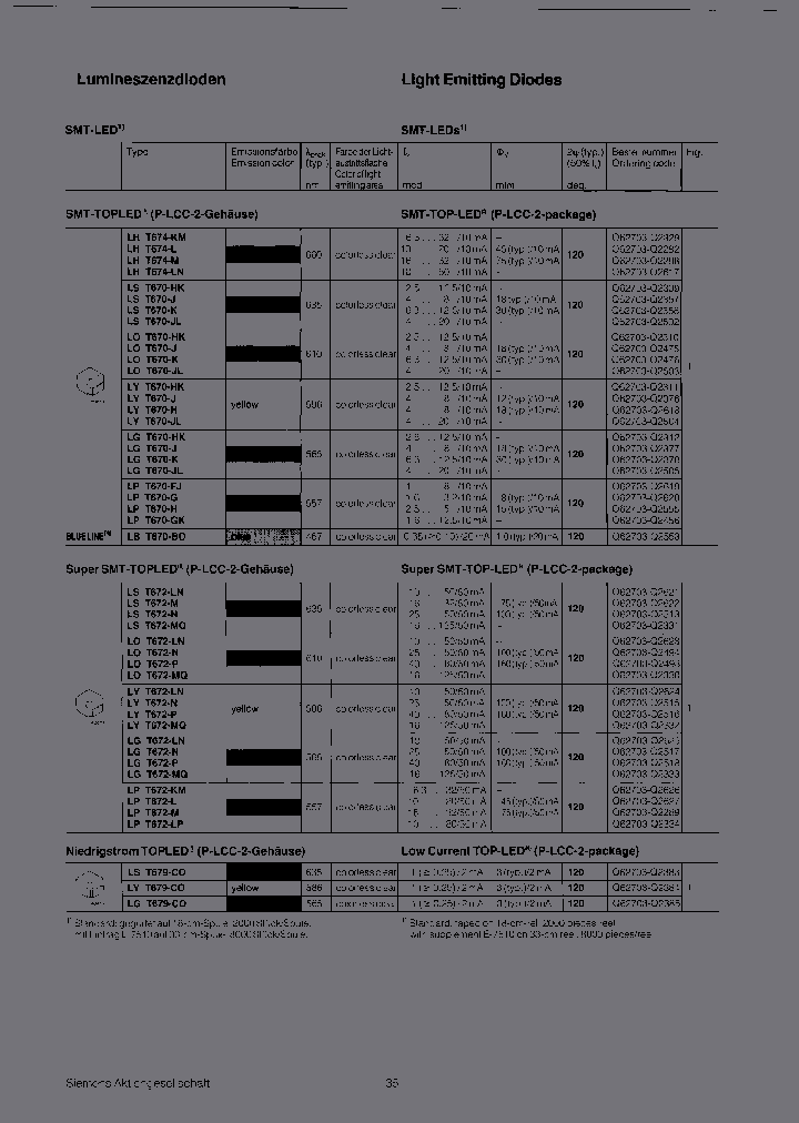 LYT679-CO-E-7510_3757866.PDF Datasheet