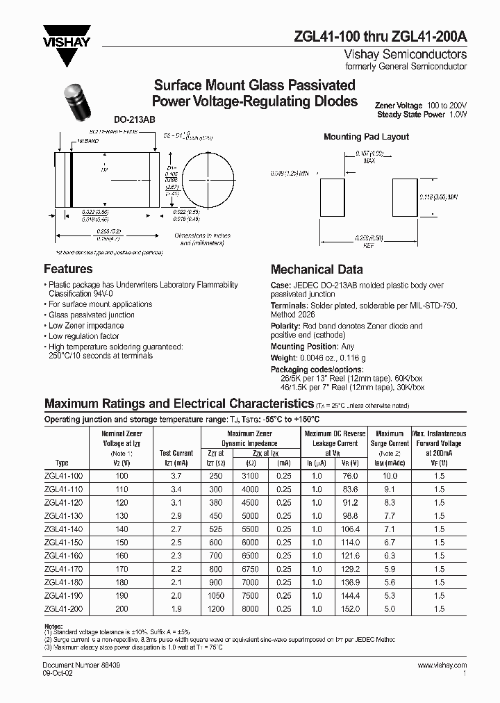 ZGL41-11026_3759677.PDF Datasheet