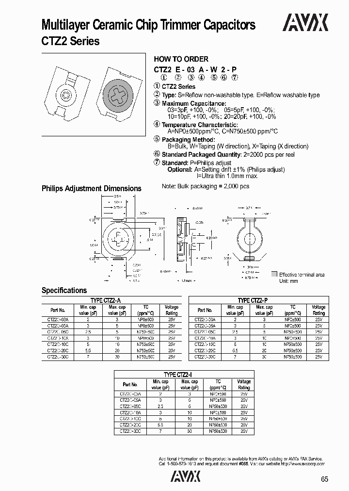 CTZ3E-10B-X1-PRF_3759764.PDF Datasheet
