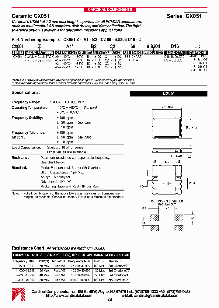CX051Z-A0-B1-C260-FREQDS_3760049.PDF Datasheet