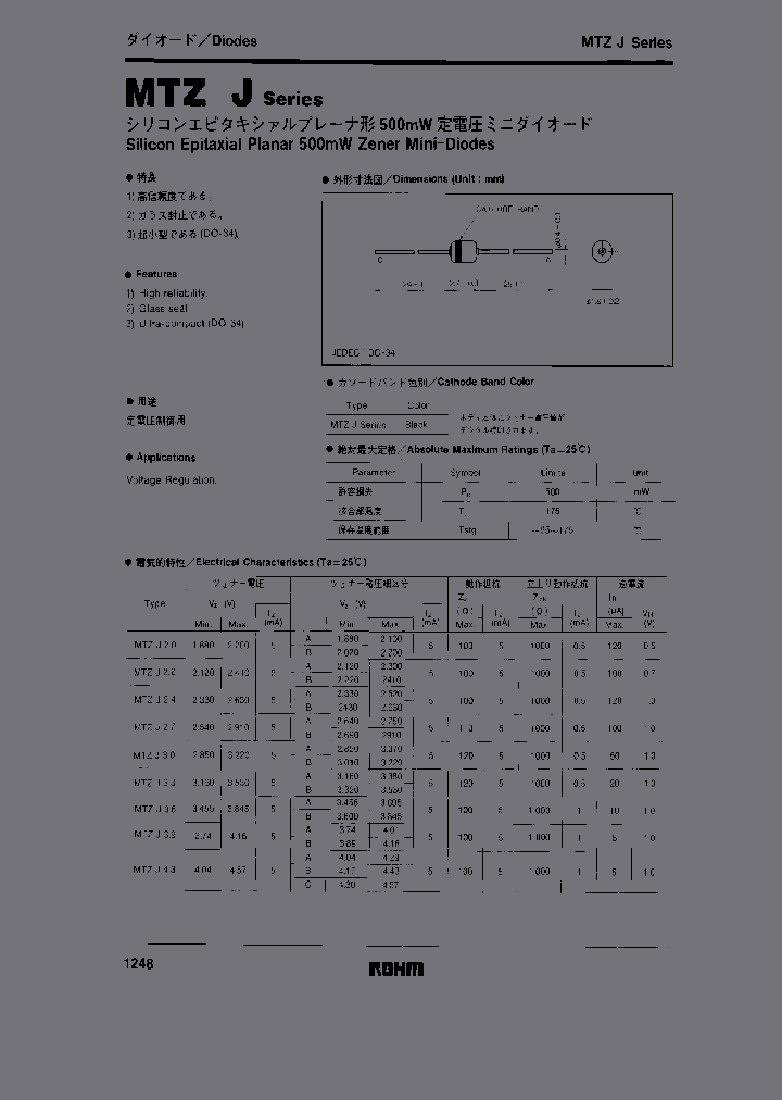 MTZJT-7224_3760796.PDF Datasheet