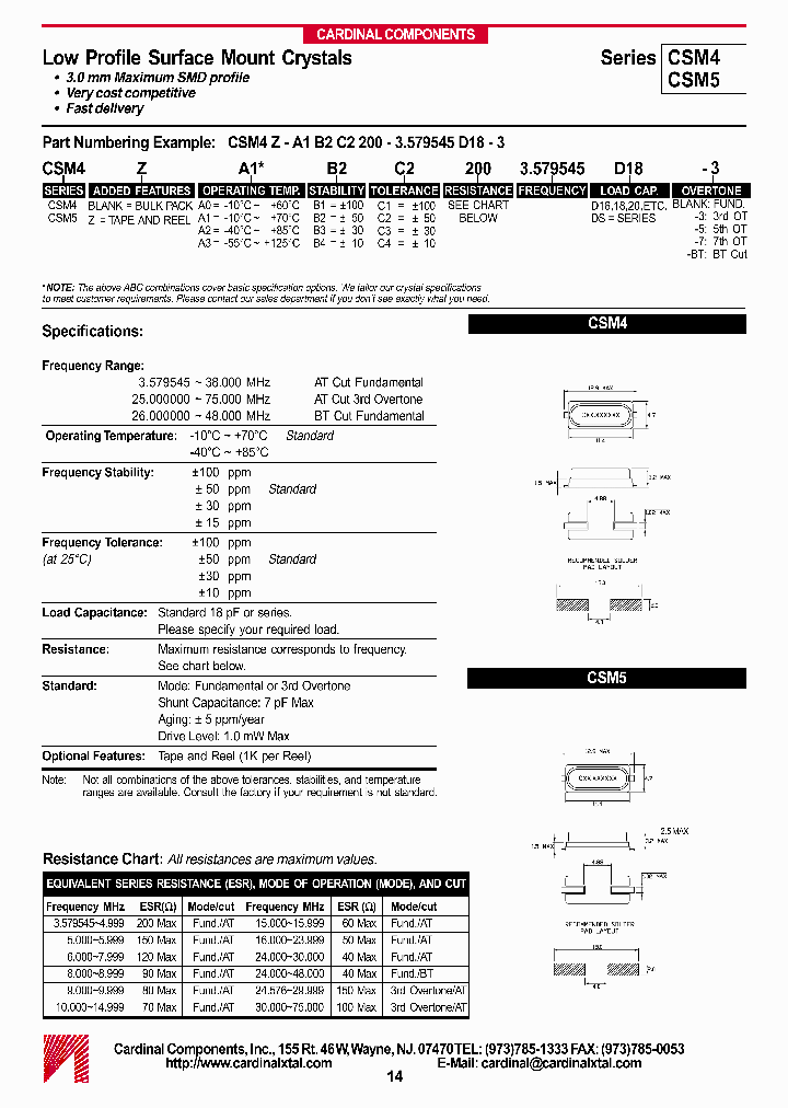 CSM4Z-A1B4C480-FREQDS_3762067.PDF Datasheet