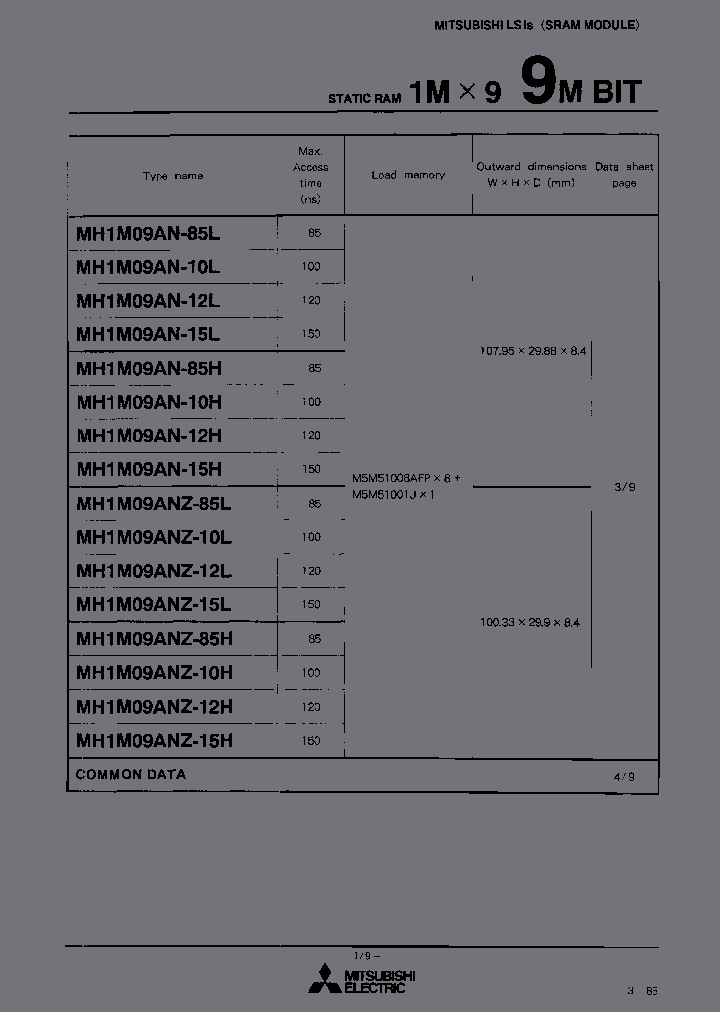 MH1M09ANZ-85H_3762391.PDF Datasheet